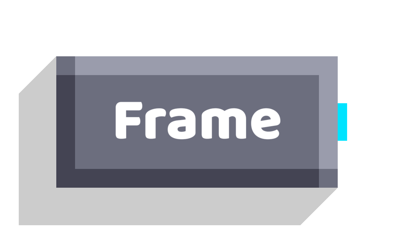 Current Frame