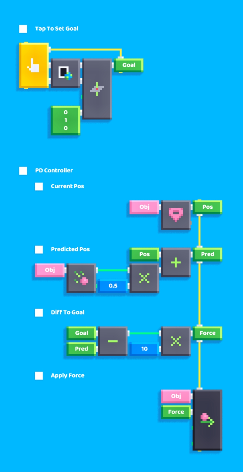 PDControllerScript