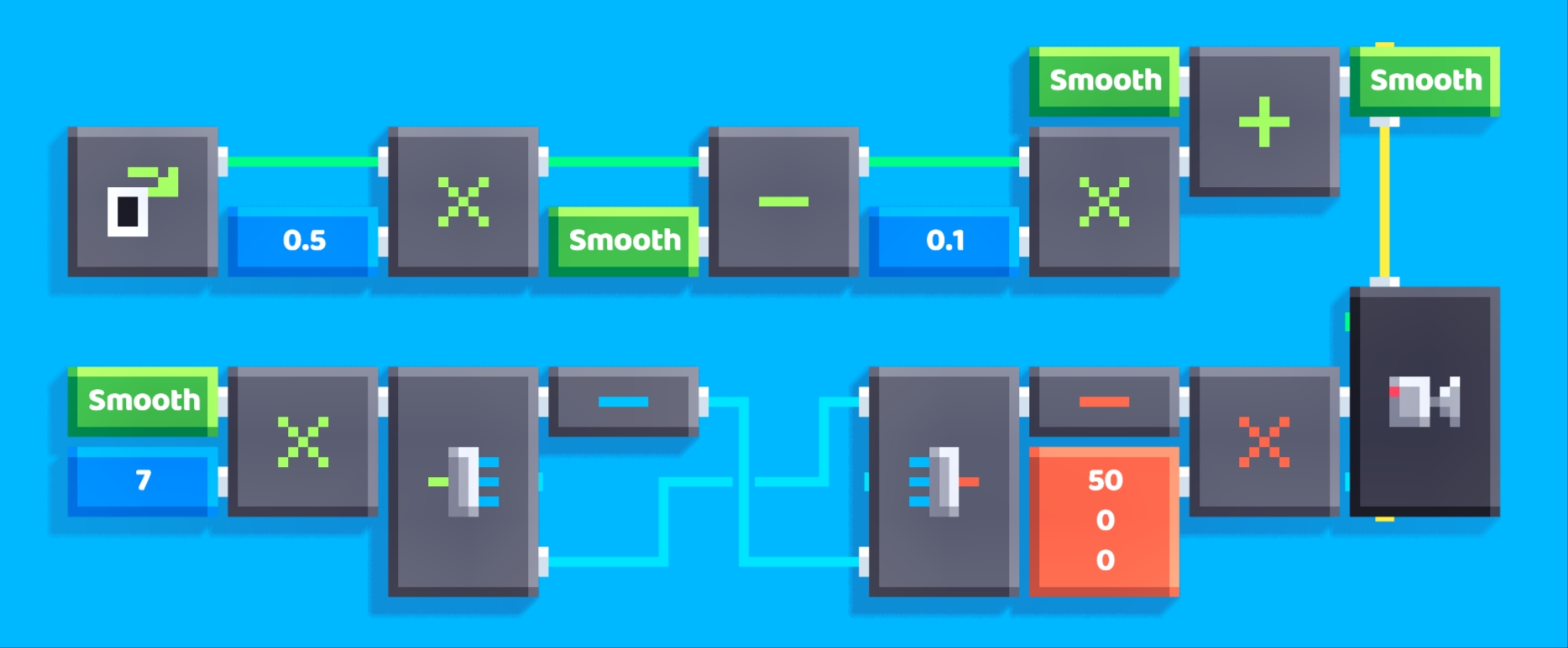 Smoothmeter_Camera