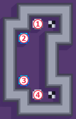 1 to 4 indicated from up to down.
