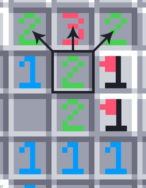Minecade_tips_a5.png