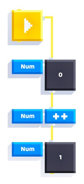 File:Increase Number example.jpg