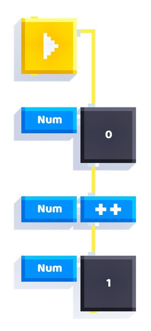 Example