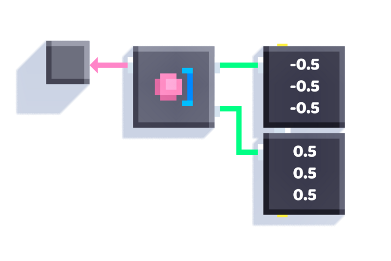 File:Get size example1.png