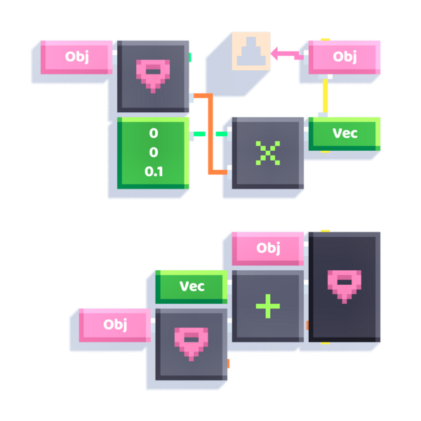 File:Rotate example3.png
