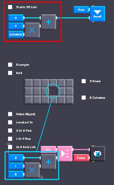 File:2D list example.png