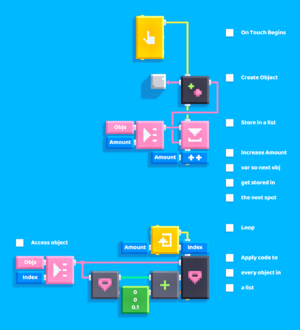 List_Element_example2_object_processing.png