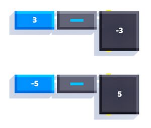 Example