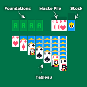 Solitaire terminology.png
