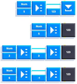 Index addition.