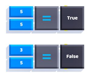 Example