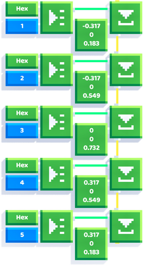 Hexagon positions.png