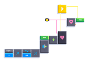 Sin_example_coin_animation.png