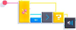 Example