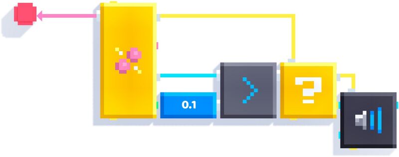 File:Collision example2.jpg