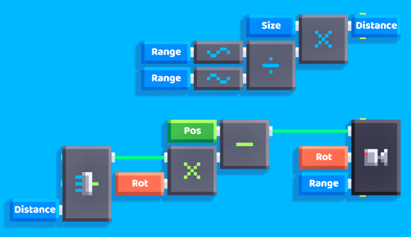 File:Set Camera 2D scene to perspective.png