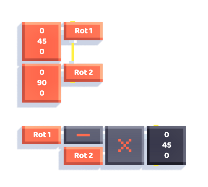 File:Inverse example.png