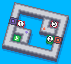 1, 2, 3 are left, bottom, and up individually.
