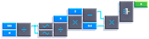 Hexagon advanced calculate offset.png