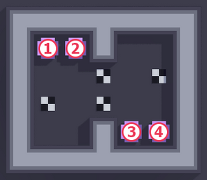 1 to 4 are placed from left to right.