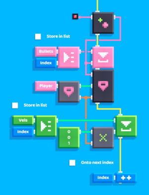 List_Element_example1_store_bullets.png