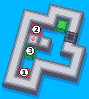 1, 2, 3 are now bottom, up, and middle.