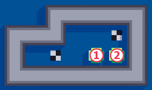 1 and 2 are left and right correspondingly.