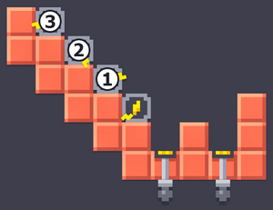 1, 2, 3 are boxes from right to left, not including the rightmost box.