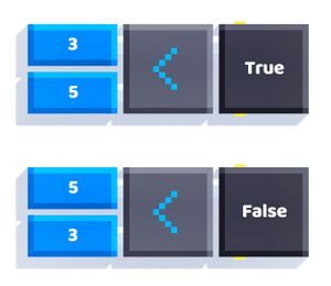 Example