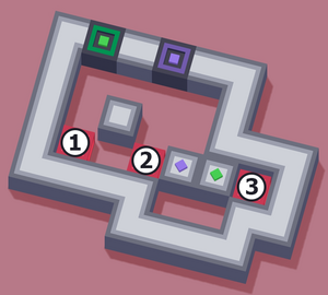 1, 2, 3 are left, middle, and right respectively.