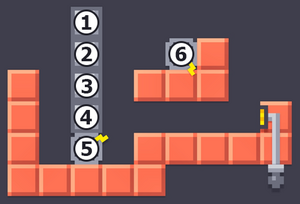 1 to 5 = Stack at column 3, from up to down, 6 = R2C6.