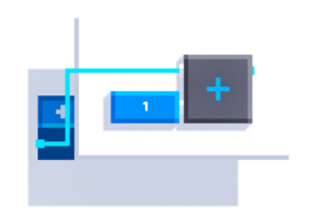 One input port, which is added by 1.