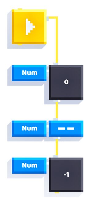 Example