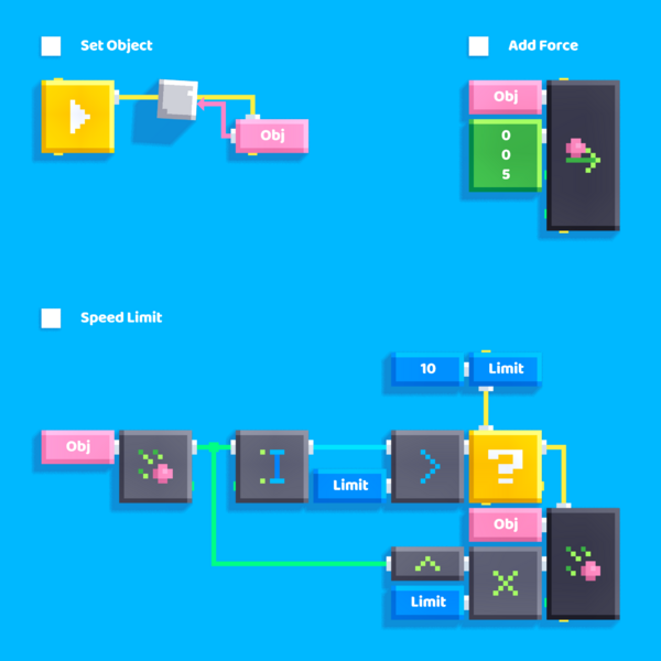 File:Set Velocity example.png