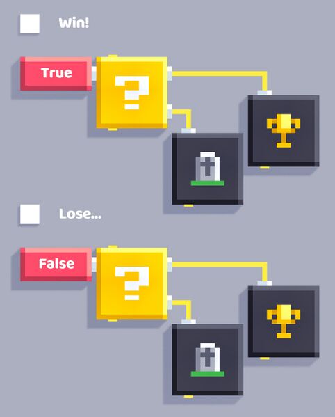 File:If example.jpg