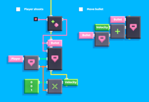 List_Element_example1_bullet.png
