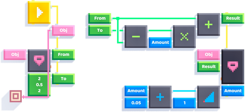 File:Lerp example2.png
