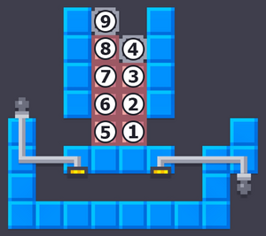 1 to 4 = Stack at column 5, bottom to top. 5 to 9 = Stack at column 4, bottom to top.