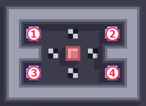 1 to 4 are balls marked in left-to-right, top-to-bottom order.
