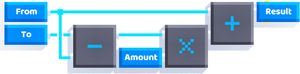 Lerp number.png