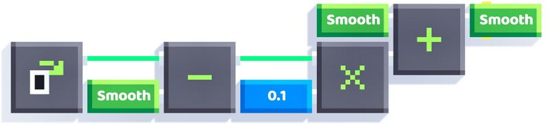 File:Accelerometer LERP.jpg