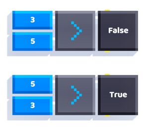 Example